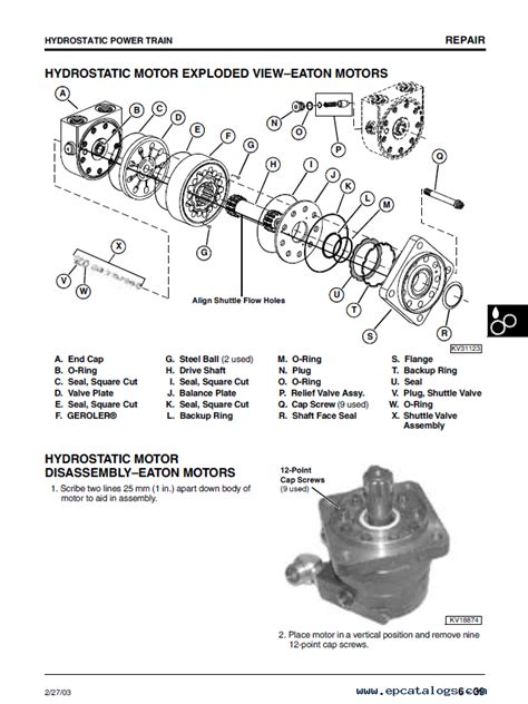 john deere 250 skid steer 2.9 diesel specs|john deere 250 parts diagram.